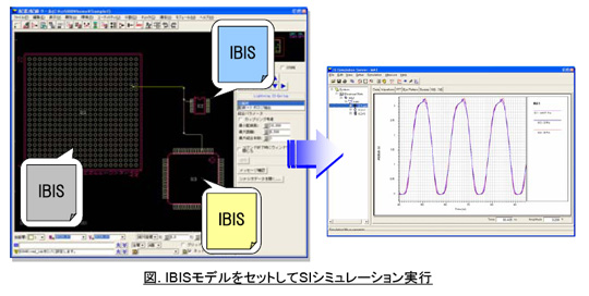 ibis_20090423_5.JPG