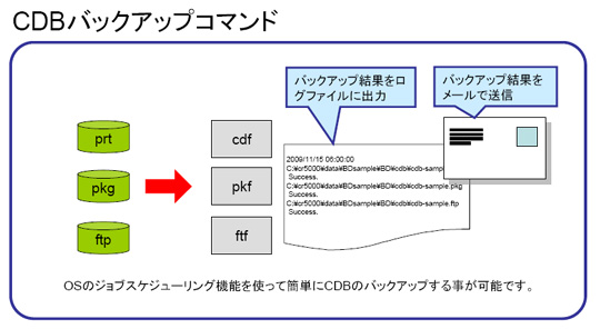 products_20091126_1.JPG