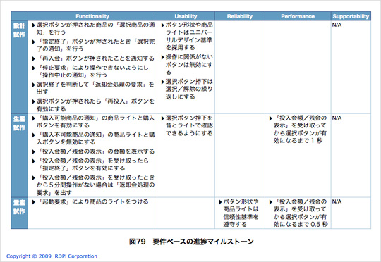 column_20091217_3.JPG