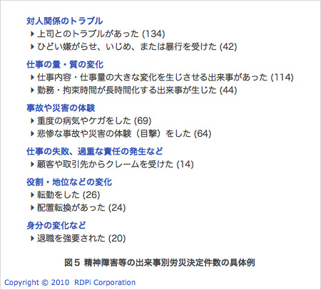 column_20100826_5.JPG