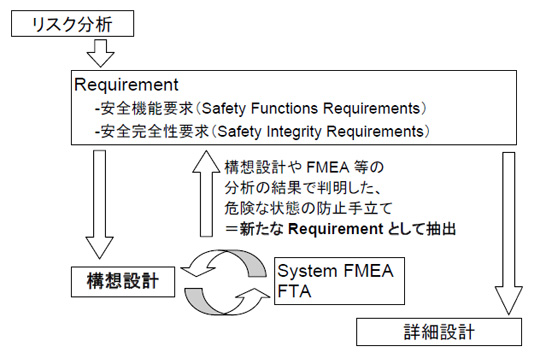 safe_101125_3.JPG