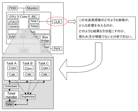 safe_101125_5.JPG