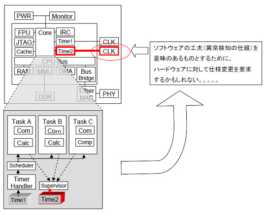 safe_101125_6.JPG