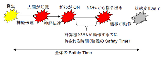 safe_101216_5.JPG