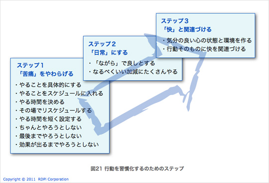 column_20110324_2.jpg