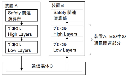 safe_110929_3.jpg