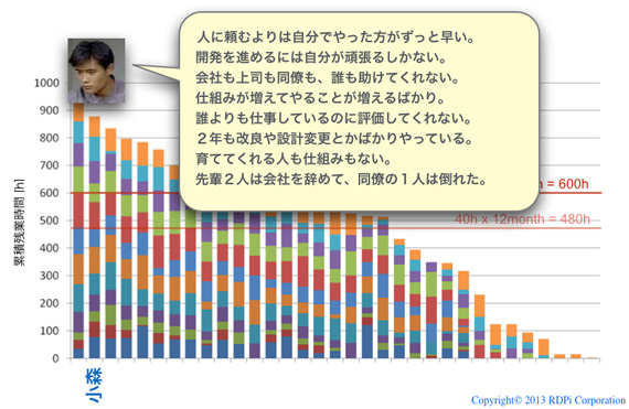 column_20131219_4.jpg