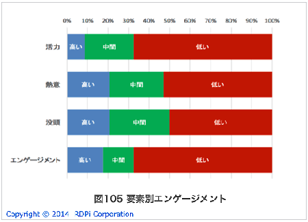 38図表105.png