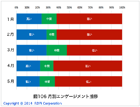 38図表106.png