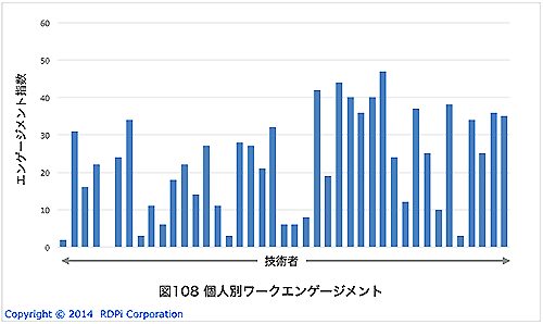 38図表108.png