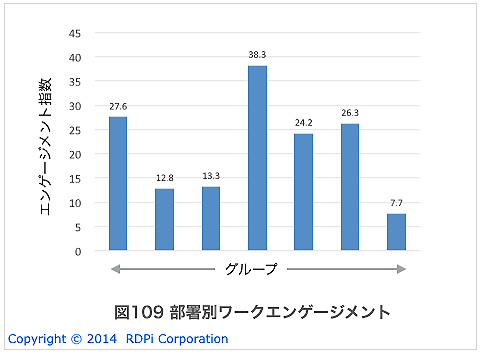 38図表109.png