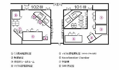 zumen_testlab_hachioji.jpg