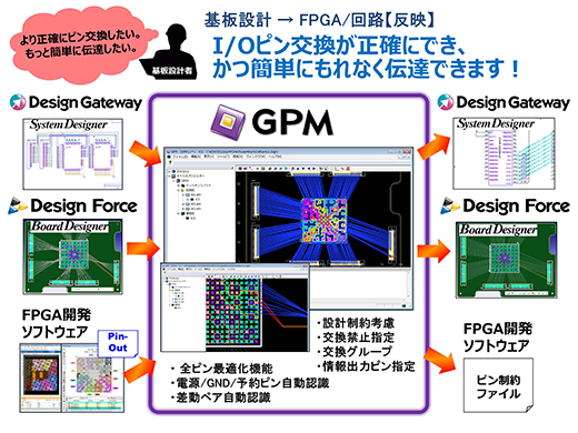 GPM_003.jpg
