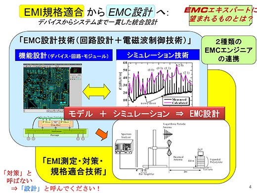 ZIW2014_wada02.JPG