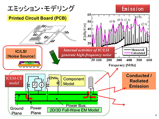 ZIW2014_wada03.JPG