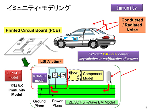 ZIW2014_wada04.JPG