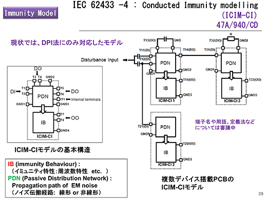 ZIW2014_wada08.JPG