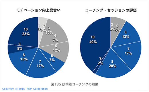 46図表135.jpg