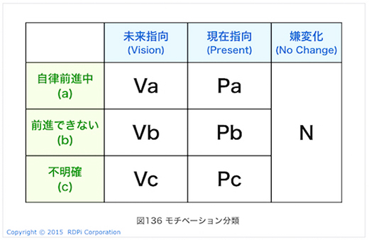 46図表136.jpg