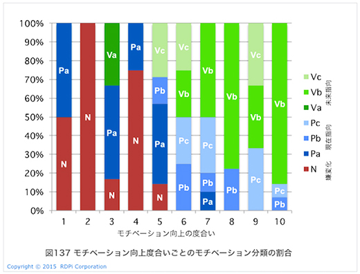 46図表137.jpg