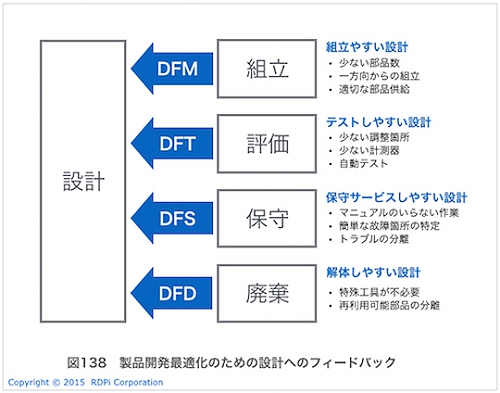 47図表138.jpg