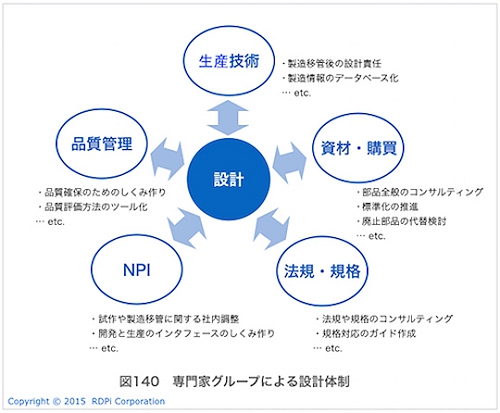 47図表140.jpg