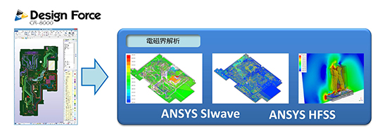 CZ94_ANSYS_05.JPG