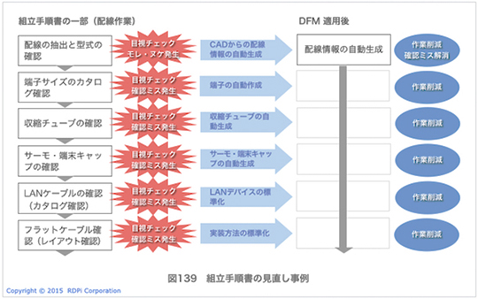 47図表139.jpg