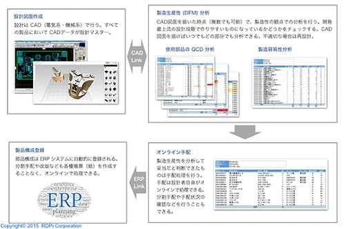 49図表146.jpg