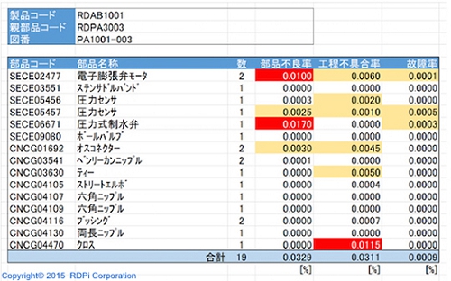 49図表148.jpg