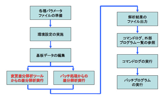 products_20081127_2.JPG