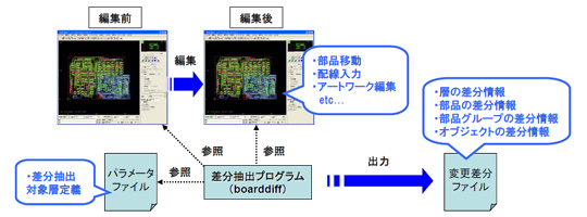 products_20081127_4.JPG