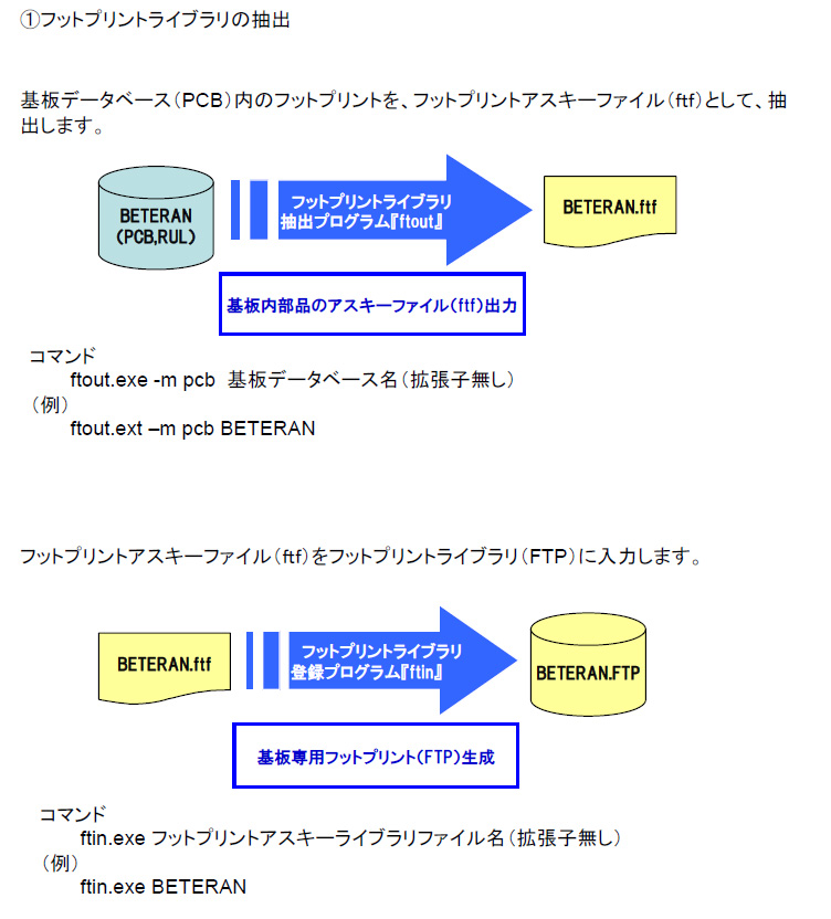 products_20081218_15.JPG