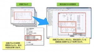 回路ブロックの流用