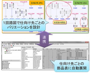 回路図と部品表の連携