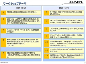 ワークショップテーマ