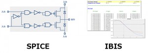 IBISモデルとSPICEモデル