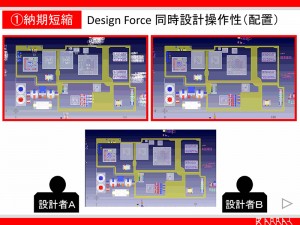 Design Force 同時設計操作性(配置)