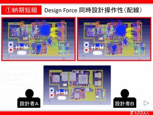 Design Force 同時設計操作性(配線)