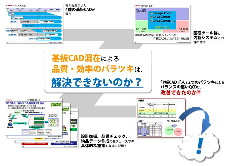 講演のポイント