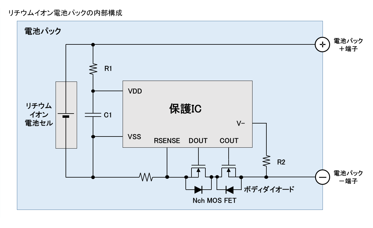 【ポイント10倍】 充電電圧数値制御基板 kids-nurie.com