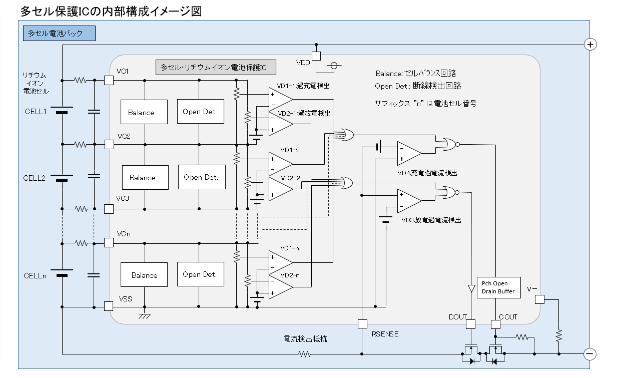 第13回 リチウムイオン電池保護icってなに その2 Club Z