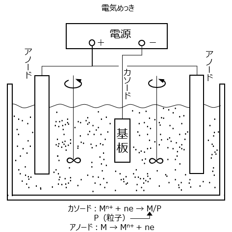 js003