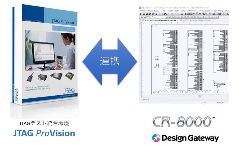 JTAG ProVisionとDesign Gatewayの連携