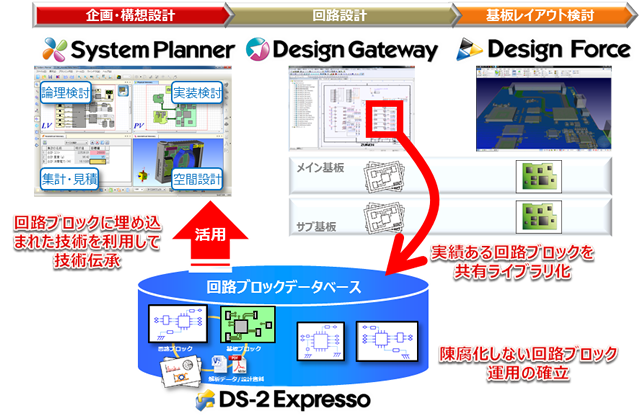 8K+ExpressE201803_chart.png