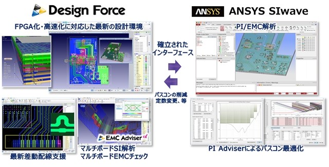 DFE201709_chart.jpg