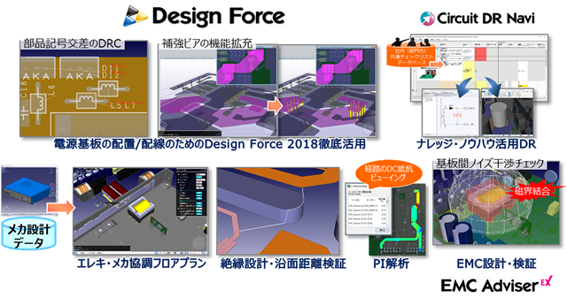 DFE201806_chart.png