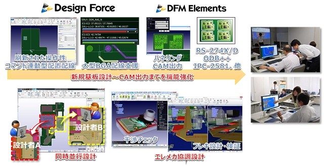 DF_Exp_201607_chart.jpg