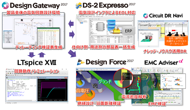 DGE201712_chart.png