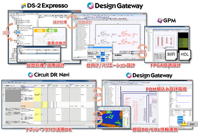 DGE201805_chart.png